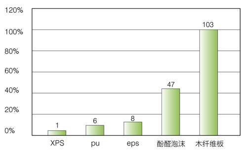 xpsDܰweˮʈD